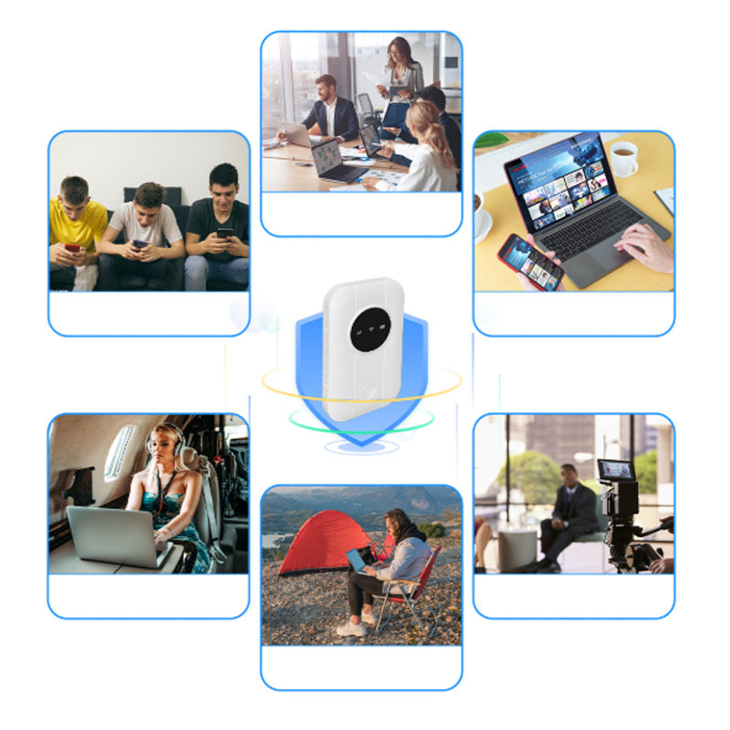 ?New Arrival?Portable 4G/5G WiFi Router Set