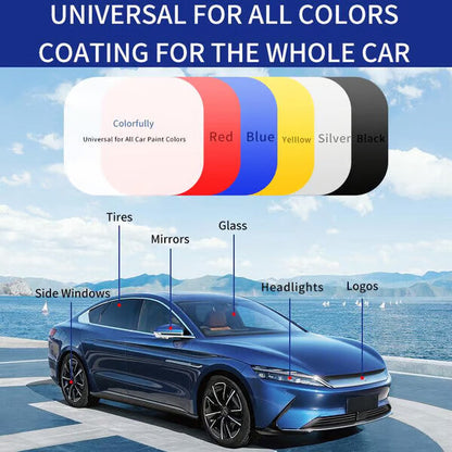 ??Advanced Car Quick-acting Coating Agent Spray?